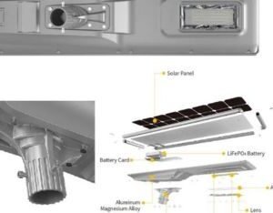 Blue Carbon 100W All-in-One Solar Street Light – compact integrated solar panel, lithium battery, and LED outdoor lighting for residential streets